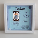Personalized frame